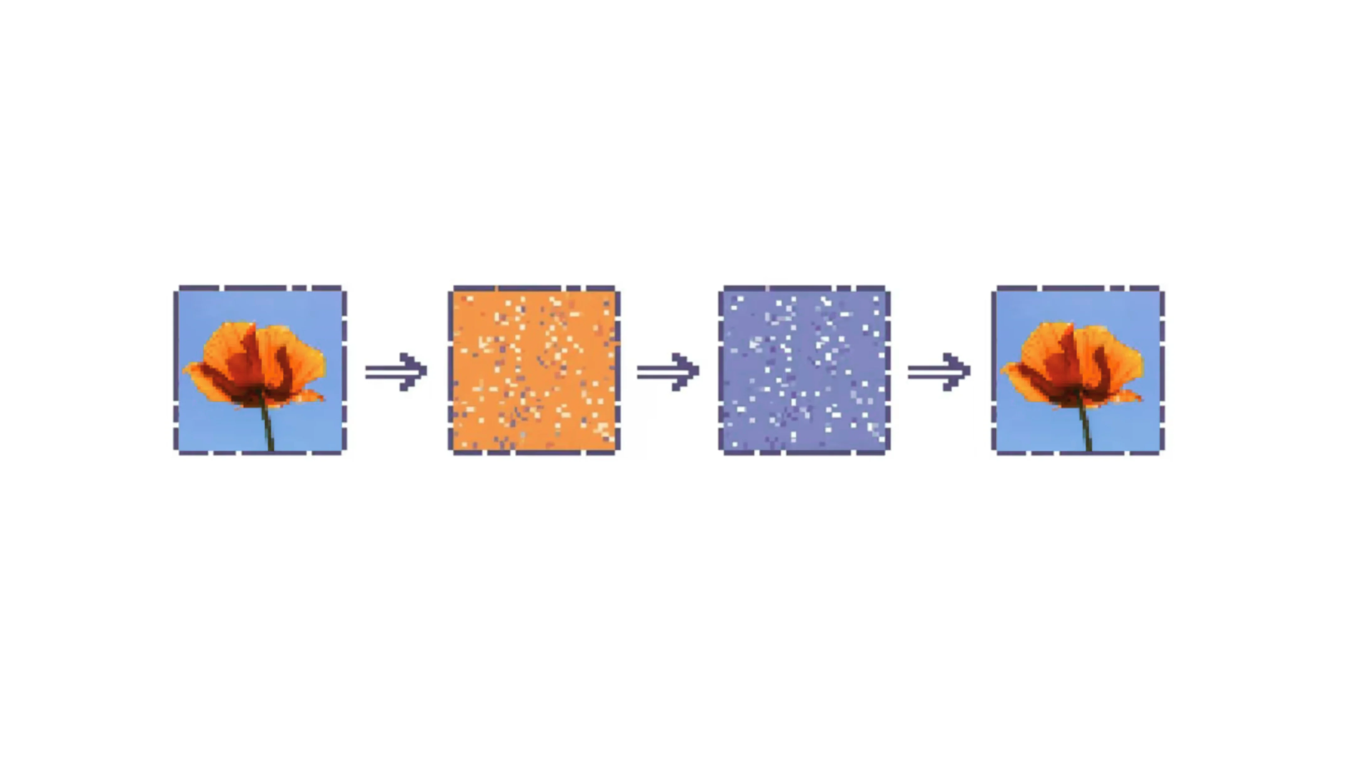 The Generative AI Era & Building Diffusion Models banner